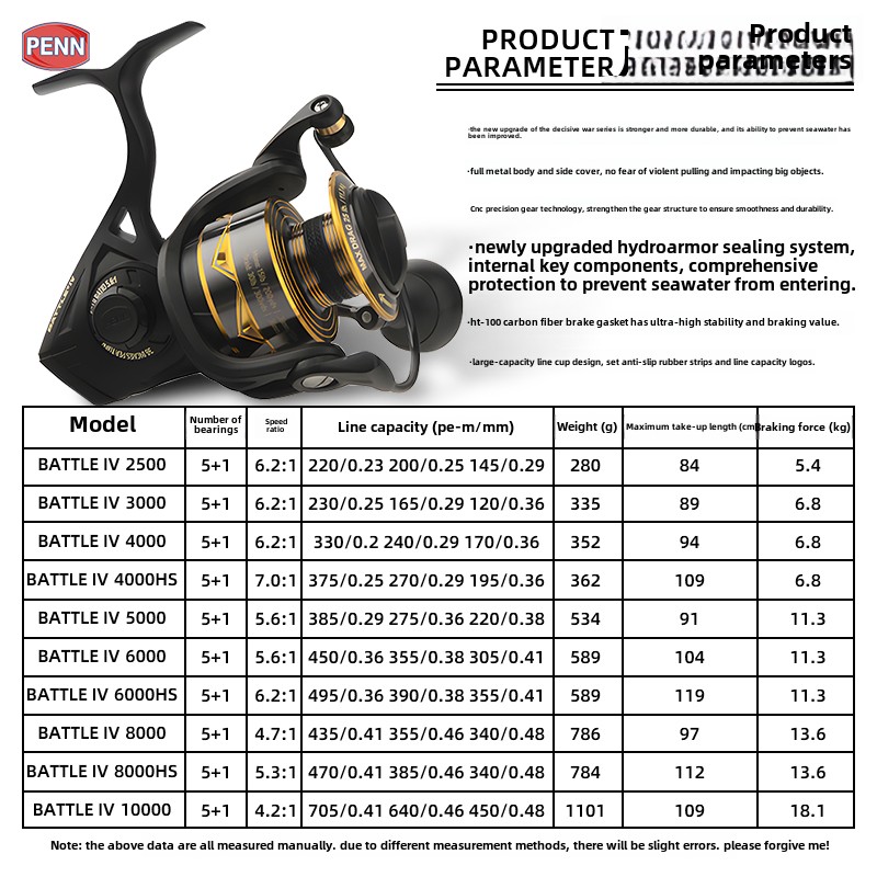 PENN Battle IV3000 4000 5000 6 - Electric Fishing Reel review and price