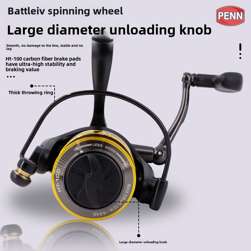 PENN Battle IV3000 4000 5000 6 - Electric Fishing Reel review and price